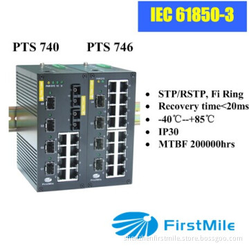 4 Gigabit Advanced Managed Industrial Ethernet Switch